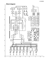 JVC AXM-9000-Schematic 